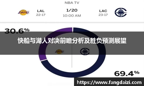 快船与湖人对决前瞻分析及胜负预测展望