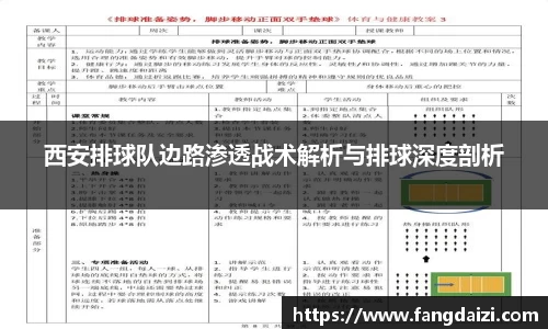 西安排球队边路渗透战术解析与排球深度剖析